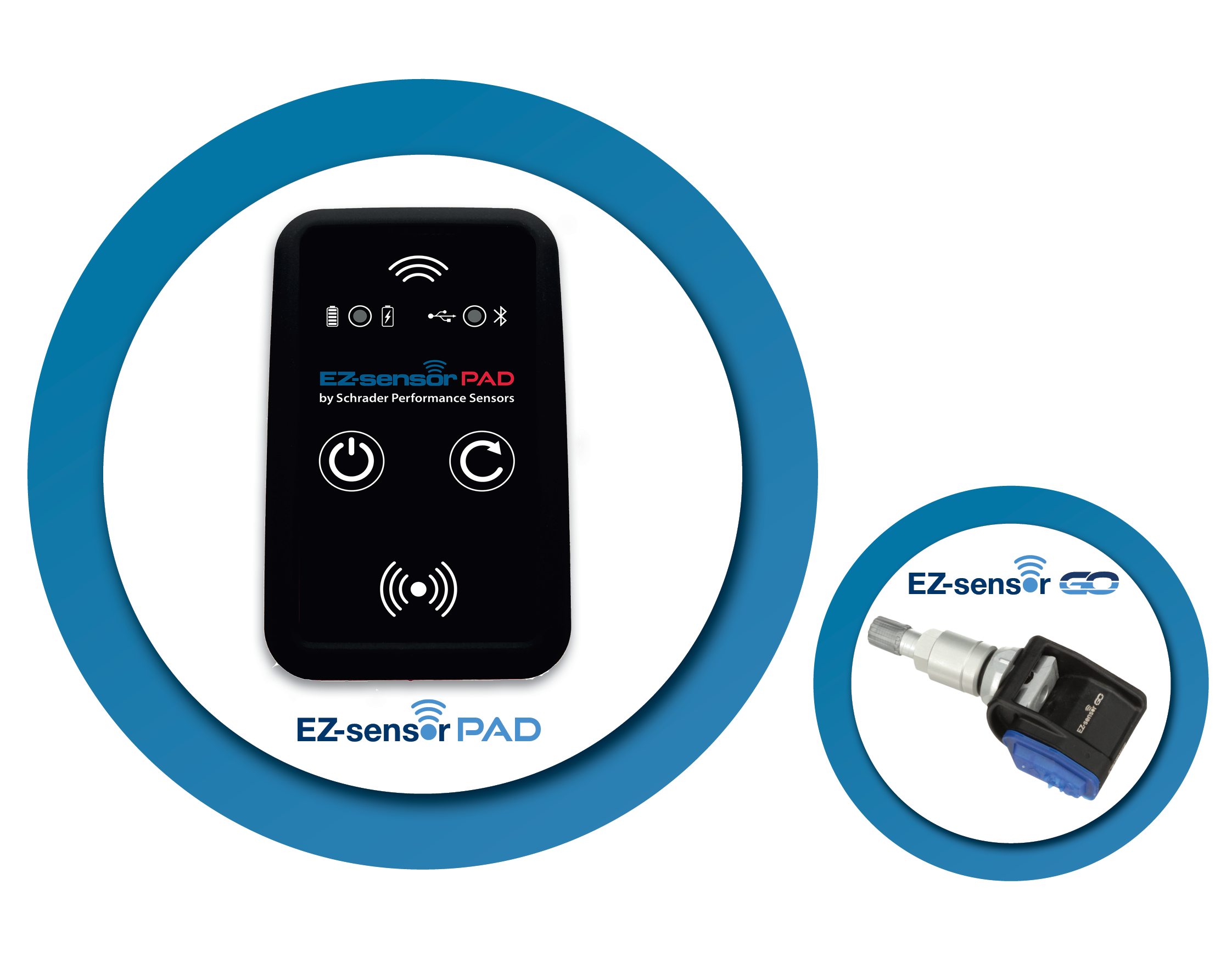 EZ-sensor® PAD