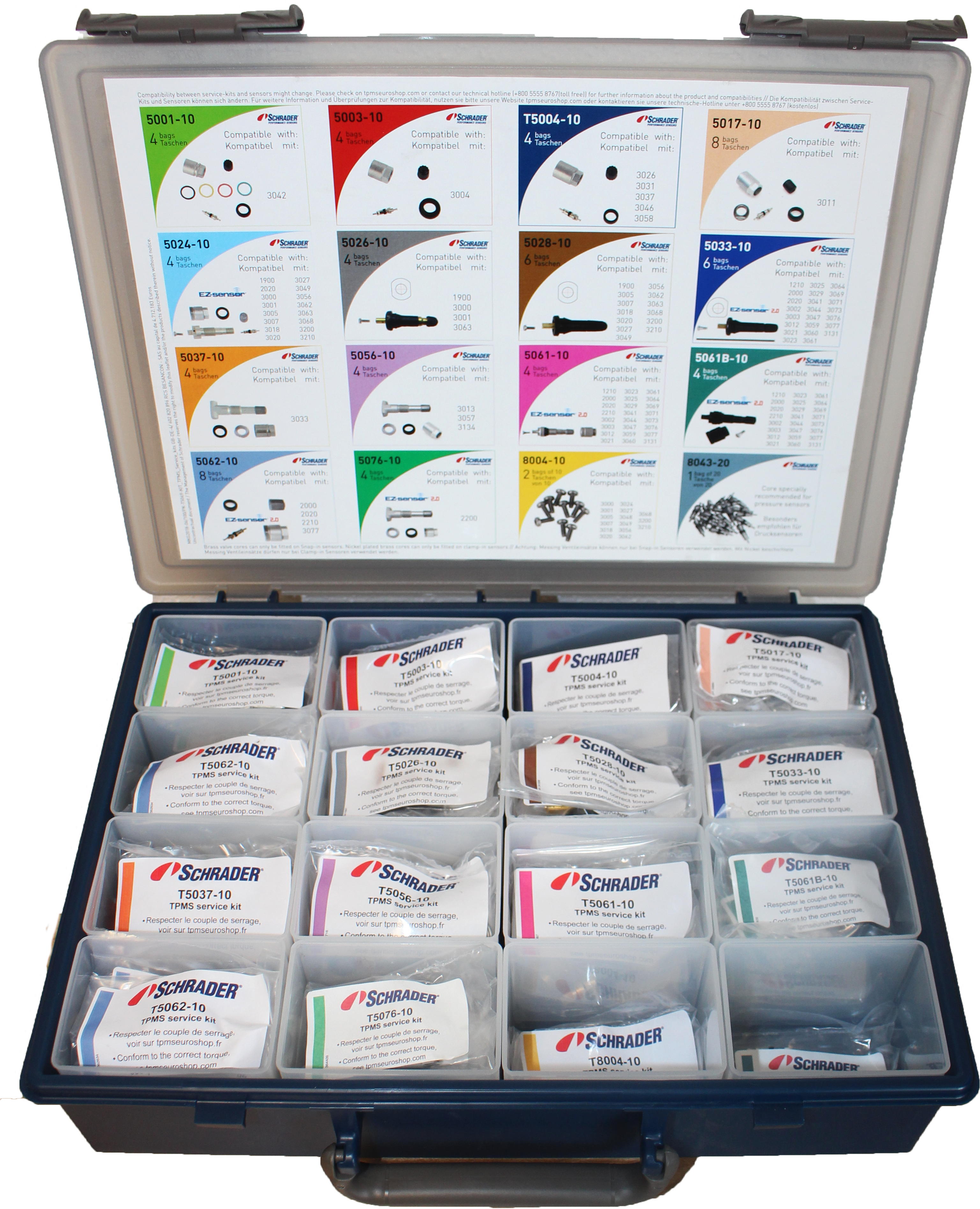 Service Kit Box