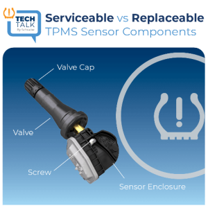 servicable vs replaceable image.png