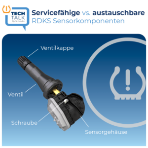 Servicefähige vs. austauschbare RDKS Sensorkomponenten
