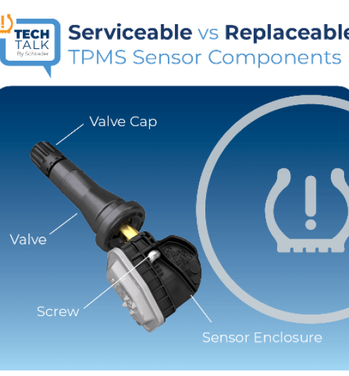 Serviceable vs Replaceable TPMS Components